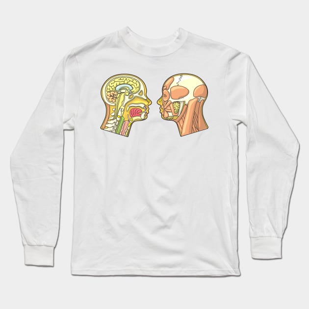 Human Head Anatomy Diagram Long Sleeve T-Shirt by taylorcustom